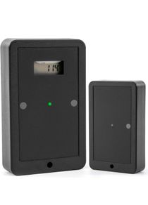 People Counter