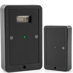 People Counter