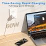 USB C to USB C Charger Cable for iPhone 15/16 Fast Charging, 1M 60W Type C Charging Fast Charging Cable for iPhone16/16 Pro/15/15 Plus/15 Pro/15 Pro Max, iPad Pro/Air/Mini,Mac (White, 2M) Image 6