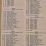 The Official Football Association  Yearbook 1984-1985. In  Good Condition. Image 7