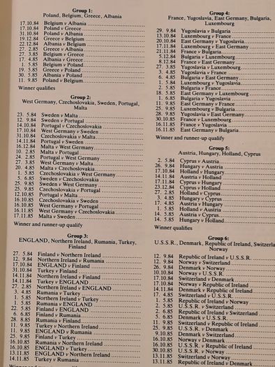The Official Football Association  Yearbook 1984-1985. In  Good Condition.