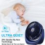 USB Desk Fan Small Desktop Table Cooling Fan with 4000mAh Rechargeable Battery 5 Speeds Portable Personal Fan, 360 Degree Rotatable Strong Wind Quiet Mini Fan For Office Bedroom Home Camping (FREE POSTAGE) Image 5