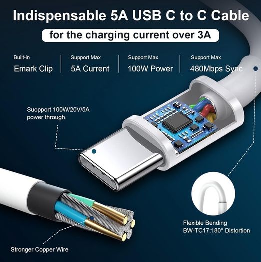 106W USB C Super Fast Charger,MacBook Pro Super Fast Charger, laptop charger suitable for MacBook Pro 16,15,14,13 inches, MacBook Air 13 inches, iPad Pro 12.11 inch and all USB C devices, 2M cable