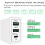 ONELY [Dual QC3.0+PD3.0] USB Fast Charger Wall Charger UK Plug (Brand New/Warranty) Image 7