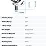 Feiyu-tech Scorp M2 Mobile Pro Kit all in one gimbal, never used (BNIB) Image 7