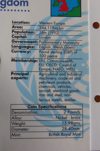 Rare United Nations Peace 1995 2 Pounds BUNC coincard