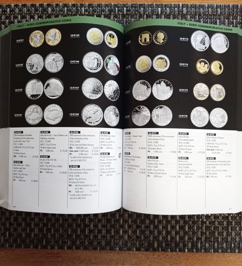 Coins Banknotes - Euro Coins & Banknotes Catalogue Leuchtturm 2021