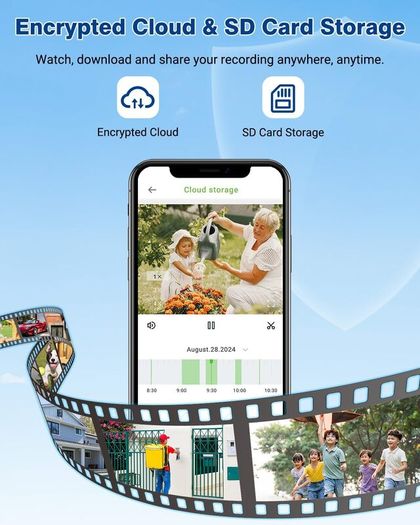 Security Cameras Wireless Outdoor, 360 PTZ Battery Powered Outdoor Camera, 2.4G WiFi Camera with Spotlight Color Night Vision, Motion Sensor Alarm, IP66-Bla