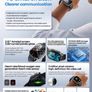 Camera Smart Watch 4G Cellular With Audio Video Call Plus GPS Image 7