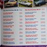 Haynes/ My Dad's Cortina/ 2009 Image 6