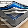 25CM Double Mattress The Innerspring Hybrid Memory Foam Bed in a Box for Ultimate Support and Pressure Relief Double Size Mattress 190x135x25CM Image 2