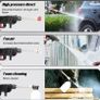 NEW Portable Cordless Pressure Car Washer + 2 Batteries Image 3