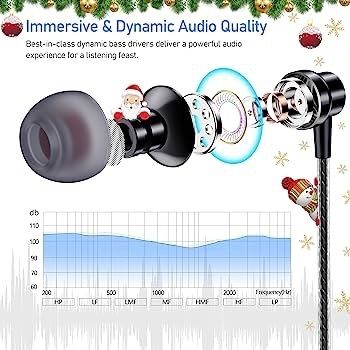 Earphones, In-Ear Headphones Earphones with High Sensitivity Microphone & Volume Control, Noise Isolating, High Definition, Pure Stereo Sound for iPhone, iPod, iPad, MP3 Players, Galaxy, etc