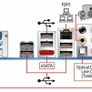 Intel DG45FC mini-ITX Motherboard + CPU + RAM Image 4