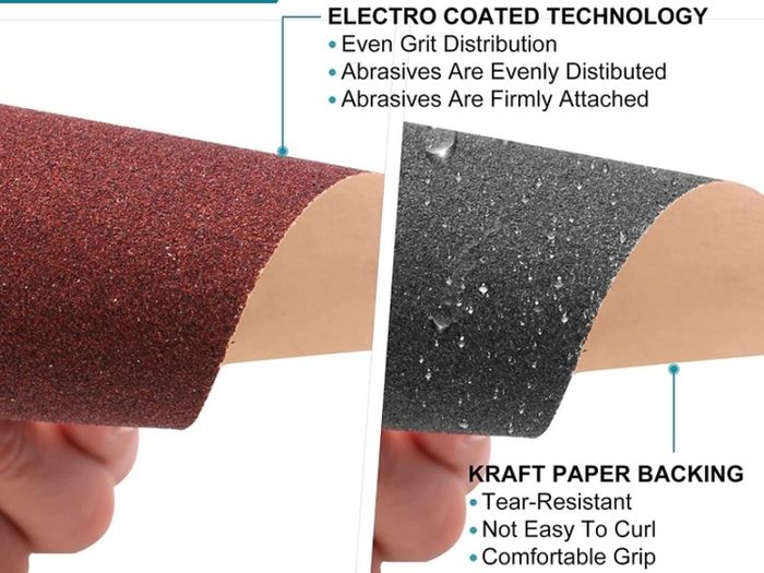 Sand Paper 65PCs, Sandpaper for Wood, 80-600 Grit Sandpaper Assortment Kit with Sanding Block, Sand Sponges 40/80/120/160 Grit, Alumina Sand Paper for Wood, Metal Sanding, Paint Finishing (FREE POSTAGE)