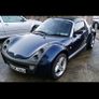 Smart Roadster Image 8