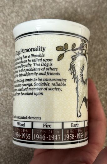 Year Of The Dog China Mug