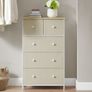 Chest of drawers fabric Image 6