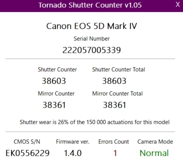 Canon Eos 5d Mark Iv