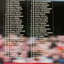 Liverpool FC 2 x Match Day Programmes Man United and Chelsea Image 4