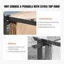 10'x10' Outdoor Retractable Pergola with Sun Shade Canopy Aluminum Beige Image 2