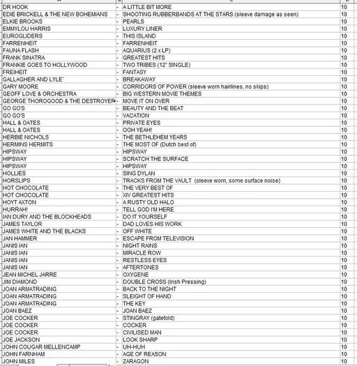Heaven 17 - Vinyl Records + hundreds more