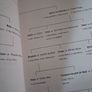 The Hare with Amber Eyes / Edmund De Waal / Illustrated/ 2011 Image 10