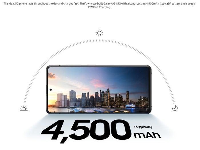 Samsung Galaxy A51 5G