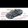 mobile mechanic Image 5