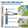 Deep Well Submersible Pump, 550W 230V/50Hz, 50L/min 89 m Head, 20 m Cord & Automatic Pressure Switch, 8.2 cm Stainless Steel Water Pumps for Industrial, Irrigation & Home Use, IP68 Waterproof Image 2