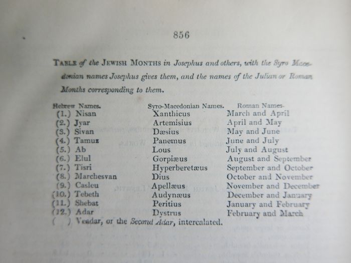 The Works Of Flavius Josephus