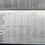 Monitor Audio Silver HiFi Speakers Image 8