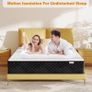 10 Inch Single Mattress Firmness H3 & H4, OEKO-TEX Certified Hybrid Single Bed Mattresses, 7-Zone Memory Foam Mattress with Pocket Sprung for Body Support & Pressure Relief - 90x190x25cm Image 4