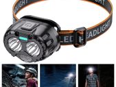 LED Headlamp Torch USB-C Rechargeable Motion Sensor Waterproof Running Cycling