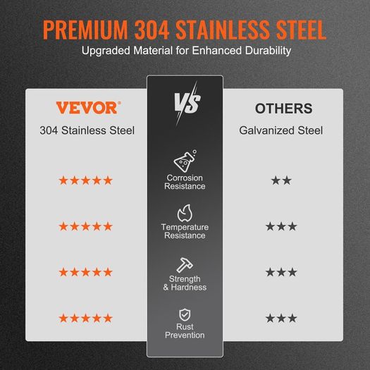 304 Stainless Steel Chimney Cap 304.8 x 304.8mm