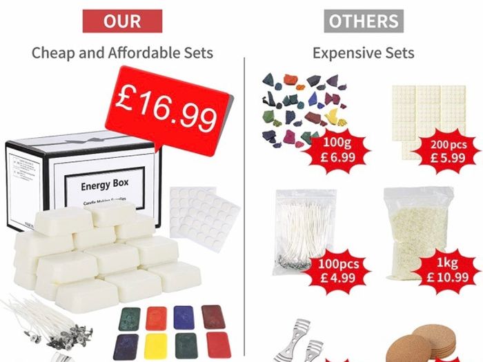 Candle Making Kit, DIY Candle Making Supplies, Enough Soy Wax for Making Candle, 50pcs Candle Wicks Stickers, 8 Color Dye Wax, 4pcs Insulation Mats, Candle Wax, Candle Making Kits