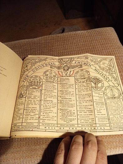 1958 My Mass. Joseph Putz. Religious. Vintage.
