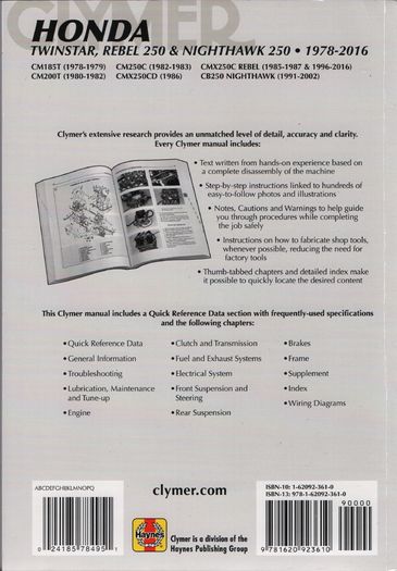 Honda Manual