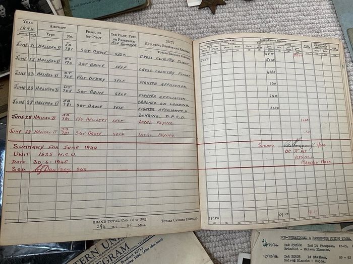 Rare WW2 RAF special duties aircrew grouping of Mk viii flying goggles and leather flying gloves