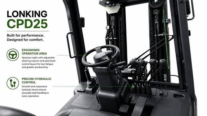 Lonking CPD25 2.5 Tonne Electric Forklift