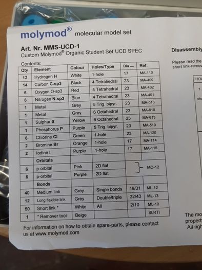 Molecular set new