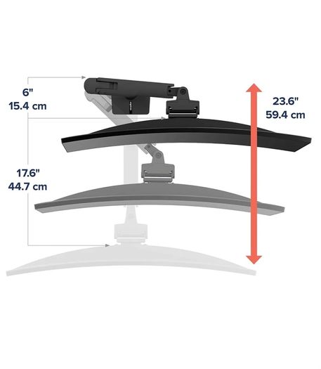 Ergotron HX Premium Heavy Duty Monitor Arms