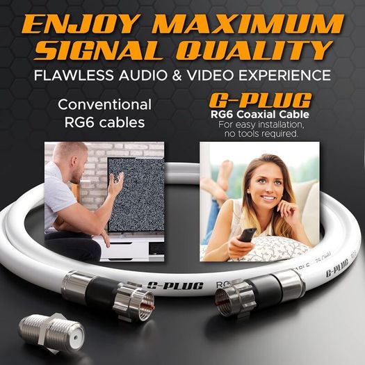 New: G-PLUG 2m RG6 Coaxial Cable Connectors Set - High-Speed Internet, Broadband and Digital TV Aerial, Satellite Cable Extension - Weather-Sealed Double Rubber O-Ring and Compression Connectors White