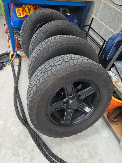 landrover Defender Wheels