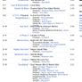 Ministry of Sound Ibiza 1991-2009 compilation 3 x cd Image 9