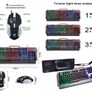 K33 Wired Backlit Gaming Combo Set (RGB Mouse and Keyboard) Image 4