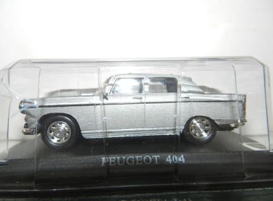 Model Cars