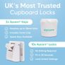 Magnetic Safety Cupboard Locks for Children [10 Locks & 2 Keys] Child & Baby Safety Proofing for Kitchen, Cabinets and Drawers, 30 Second Install (No Drilling) with Superior 3M Adhesive Image 2