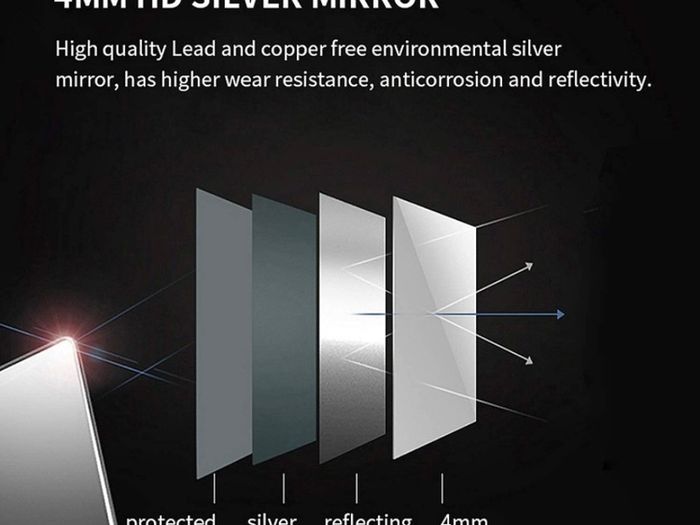 600x500mm Bathroom Mirror With Lights, Horizontal Vertical/Sensor Switch LED Illuminated Bath Vanity Wall-Mounted Mirrors (FREE POSTAGE)