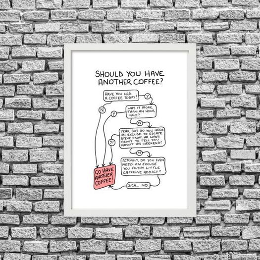 Prints With Personality - Should you have another coffee? By Chaz Hutton- A4 Framed Print